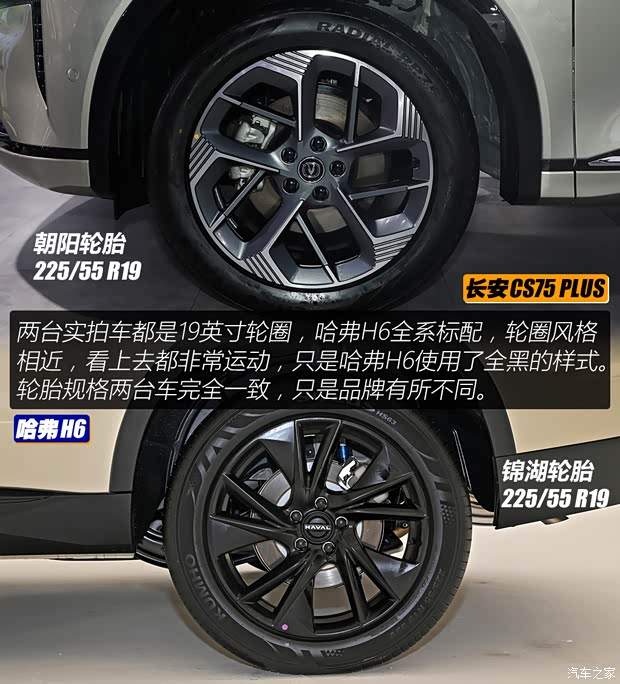 老对手友谊赛 长安CS75 PLUS对比哈弗H6(图9)