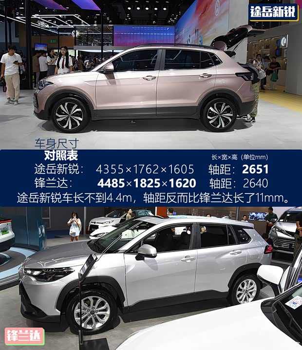 丰田又要颤抖了 途岳新锐对比锋兰达(图7)