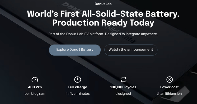 “完美无缺”的全固态电池，就这么突然来了？ - 领驭达新车资讯站