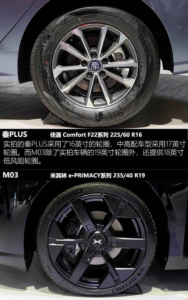 抢先看比亚迪 秦PLUS对比小鹏 MONA M03(图10)