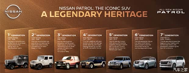 3.5T V6+9AT 全新日产途乐官图解析(图2)