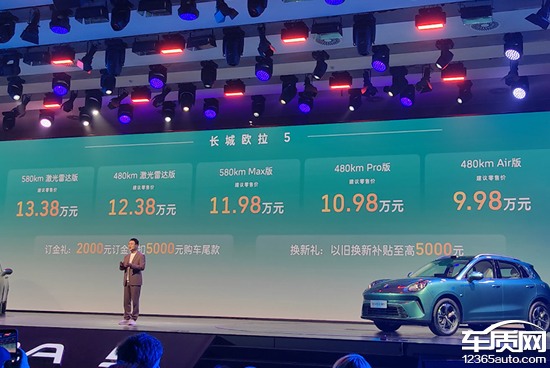 欧拉5正式上市 售价9.98-13.38万元(图2)