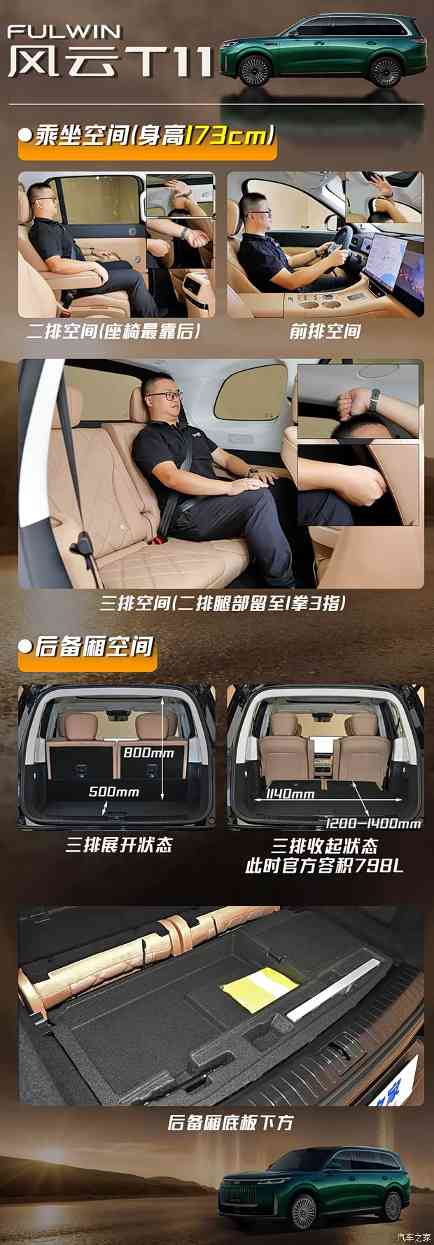 入门不到18万，配置并不低！增程大型SUV风云T11购买推荐(图3)