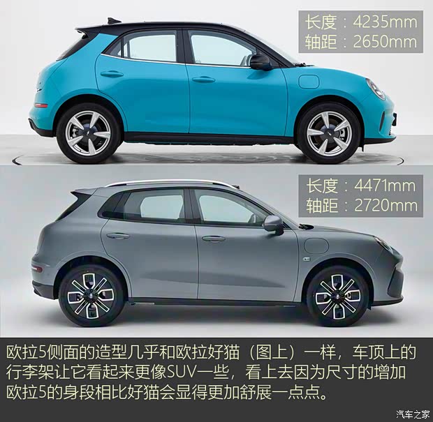 走精致时尚范儿的代步车 实拍欧拉5(图6)