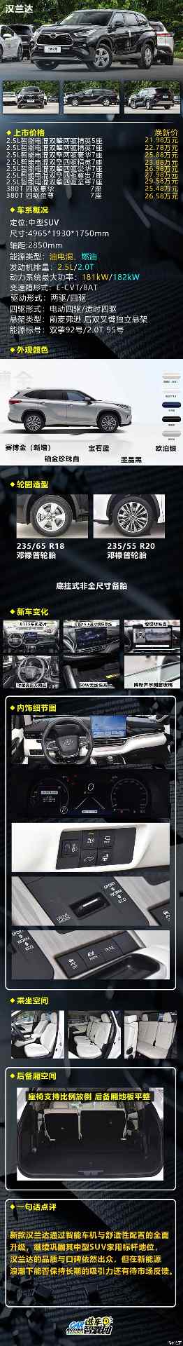 中型SUV常青藤汉兰达新款上市 9款车型该如何选择？(图1)