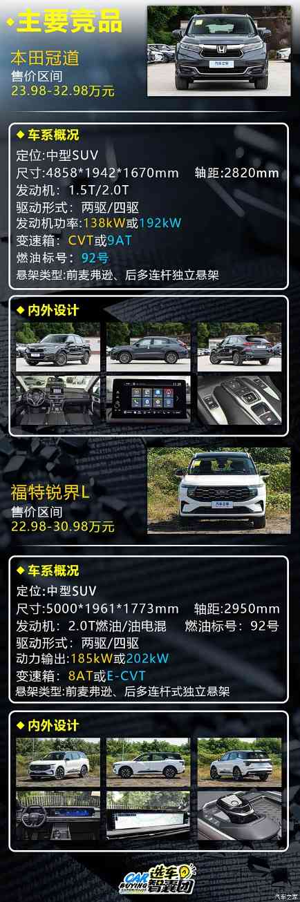 中型SUV常青藤汉兰达新款上市 9款车型该如何选择？(图3)