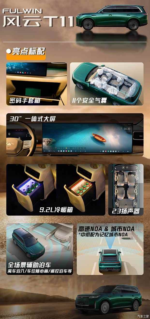 入门不到18万，配置并不低！增程大型SUV风云T11购买推荐(图2)