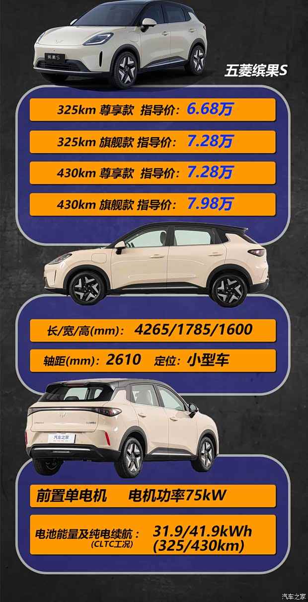 置换补贴后仅需6.38万起 两种续航版本 五菱缤果S究竟该如何选(图2)