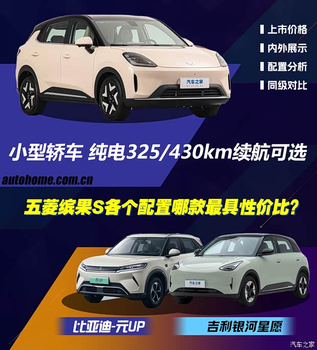 置换补贴后仅需6.38万起 两种续航版本 五菱缤果S究竟该如何选(图1)