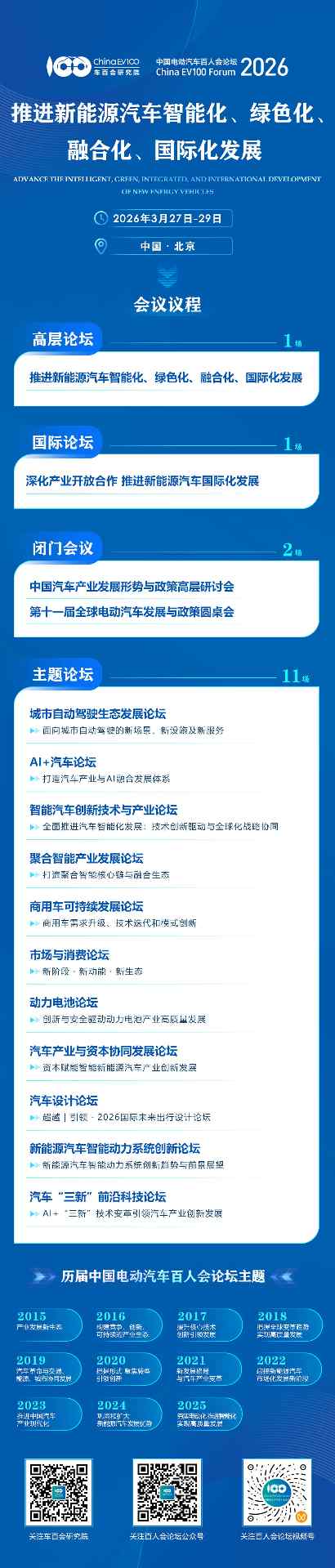 中国电动汽车百人会论坛（2026）定档明年3月底 推进新能源汽车智能化、绿色化、融合化、国际化发展(图2)
