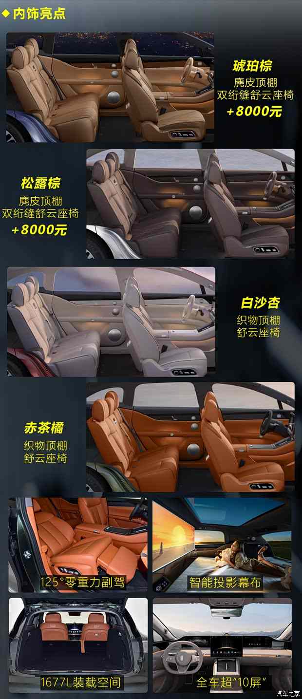 30万左右中大型车新选择 享界S9T该怎么选？(图2)