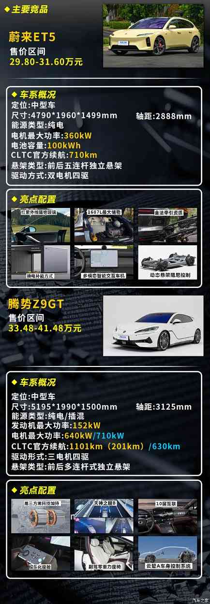 30万左右中大型车新选择 享界S9T该怎么选？(图6)