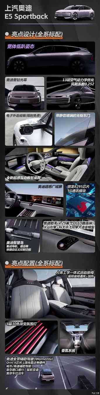 23.59万起!还送1万现金保险补贴 奥迪E5 Sportback你该这么选!(图2) 23.59万起!还送1万现金保险补贴 奥迪E5 Sportback你该这么选!(图2)