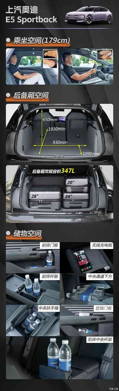 23.59万起!还送1万现金保险补贴 奥迪E5 Sportback你该这么选!(图3) 23.59万起!还送1万现金保险补贴 奥迪E5 Sportback你该这么选!(图3)