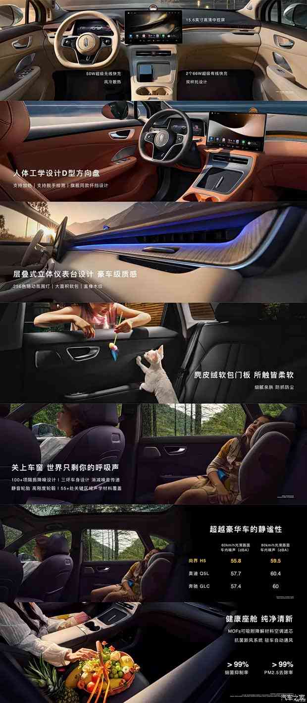 不到18万就有满血HUAWEI ADS 4！尚界H5六款车型该怎么选？(图3)