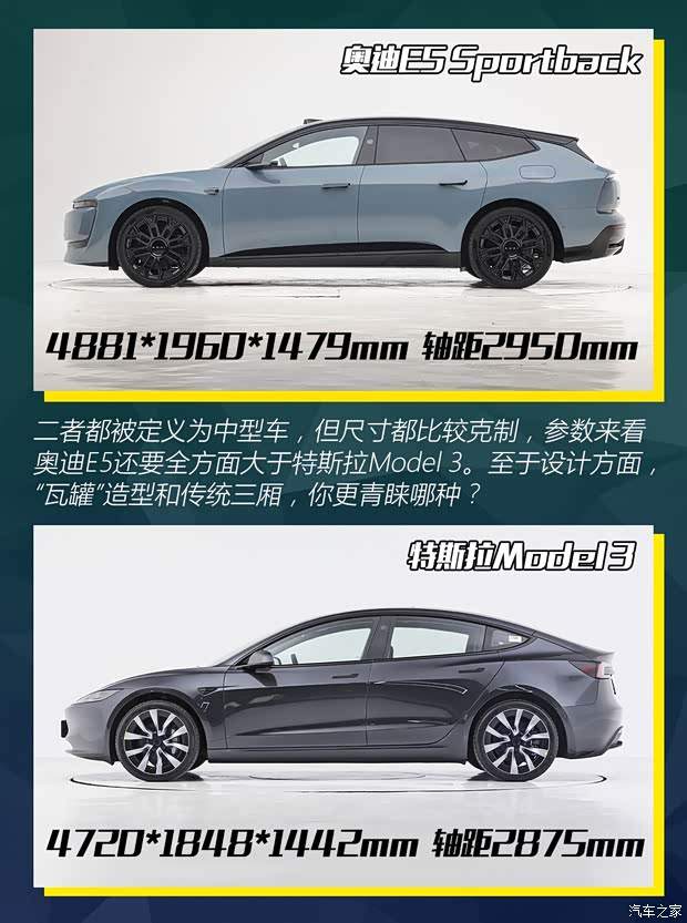 30万级纯电中型车之争！奥迪E5 Sportback对比特斯拉Model 3(图5)
