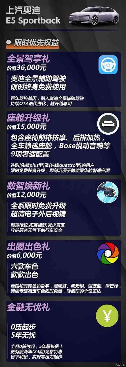23.59万起!还送1万现金保险补贴 奥迪E5 Sportback你该这么选!(图6) 23.59万起!还送1万现金保险补贴 奥迪E5 Sportback你该这么选!(图6)
