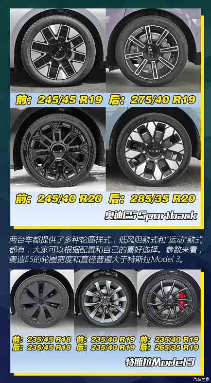 30万级纯电中型车之争！奥迪E5 Sportback对比特斯拉Model 3(图6)
