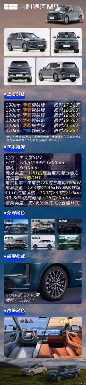 17万+买品牌旗舰大六座SUV？还插混！来看银河M9怎么选吧(图1)