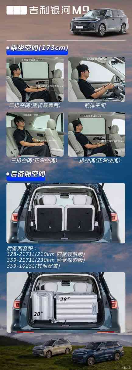 17万+买品牌旗舰大六座SUV？还插混！来看银河M9怎么选吧(图3)