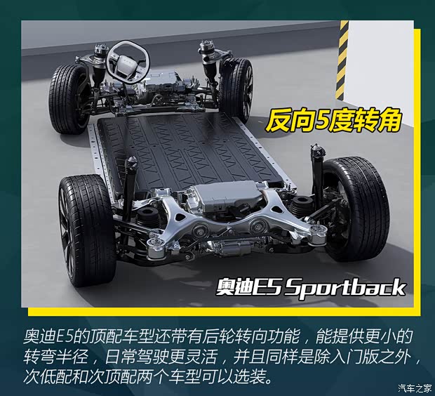 30万级纯电中型车之争！奥迪E5 Sportback对比特斯拉Model 3(图10)