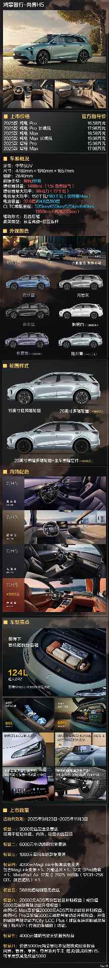 不到18万就有满血HUAWEI ADS 4！尚界H5六款车型该怎么选？(图1)