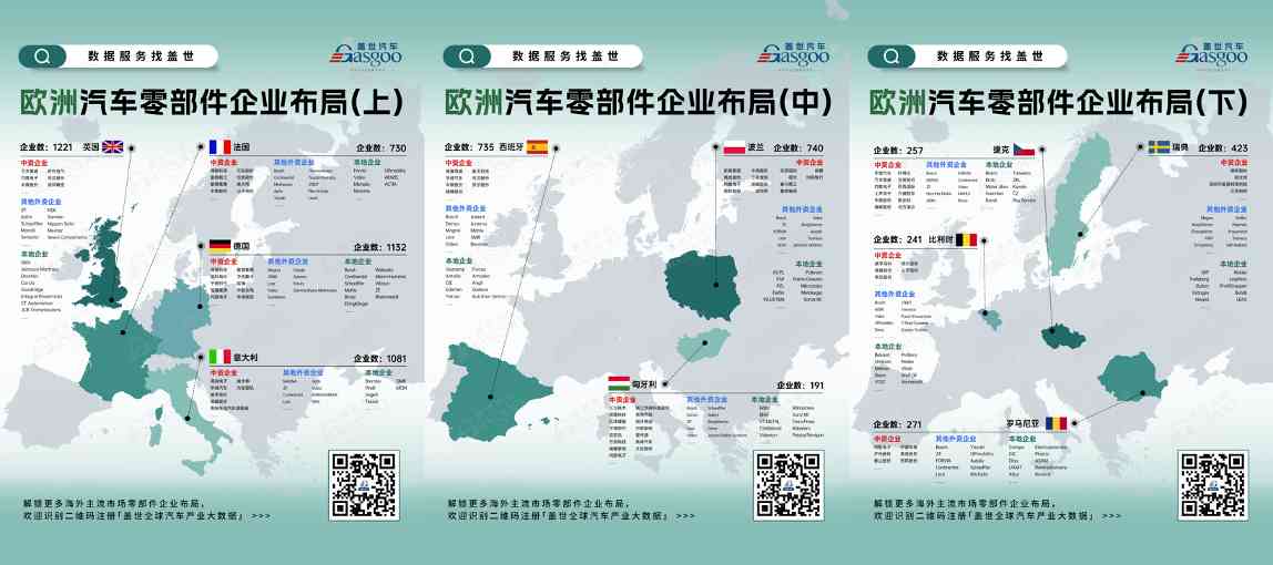 晓莺说 | 最低限价谈判重启，中国车如何站稳欧洲？(图4)