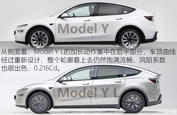 三排6座SUV可不是只有一种配方！看特斯拉Model Y L是怎么做的(图3)