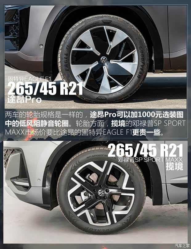 兄弟携手闯天下！上汽大众途昂Pro对比一汽-大众揽境(图7)