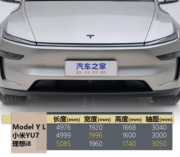 三排6座SUV可不是只有一种配方！看特斯拉Model Y L是怎么做的(图5)