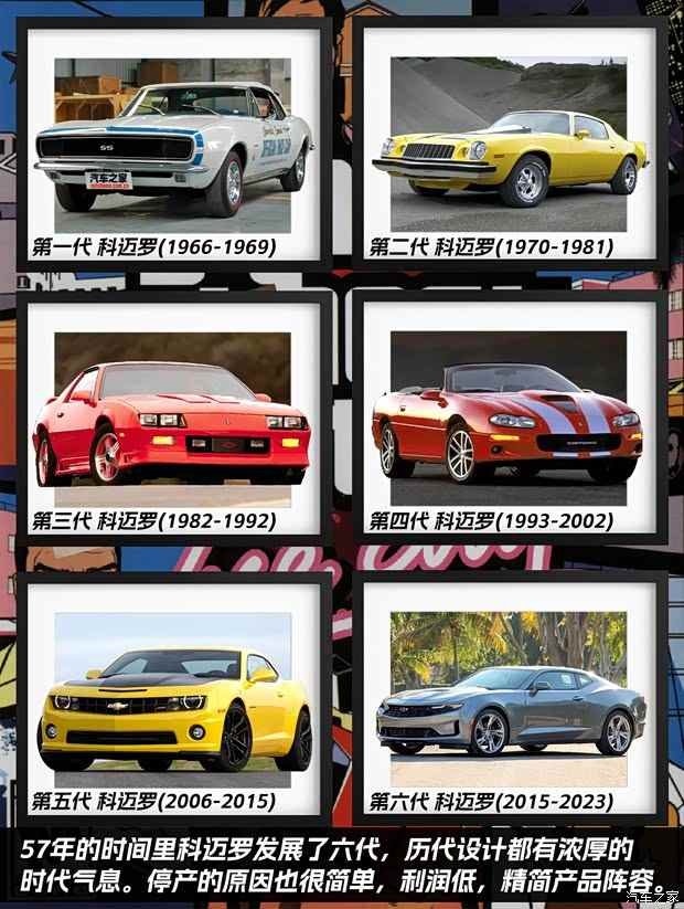 实地探访天津港 曾经的Dream Car竟如此价格？(图2)