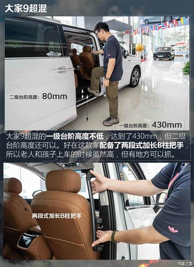 「第二波车型」10款中大型MPV全面对比：谁进出更方便？【下集】(图2)