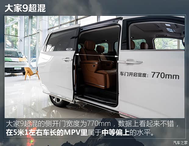 「第二波车型」10款中大型MPV全面对比：谁进出更方便？【下集】(图3)
