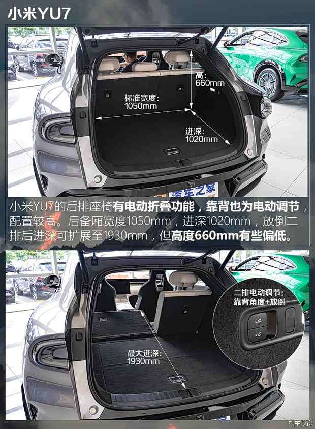 意料之外的能装！5款热门新能源中型SUV后备厢空间对比(图4)