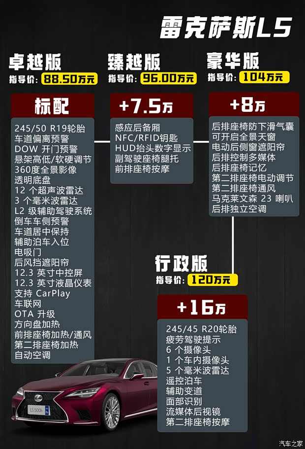 把艺术空间搬进售价120万的顶配雷克萨斯LS(图14)