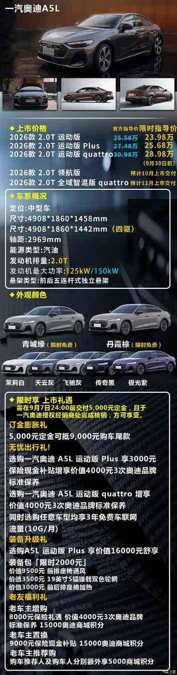 售价23.98万元起 曾经的白月光归来 一汽奥迪A5L你该怎么选(图2)