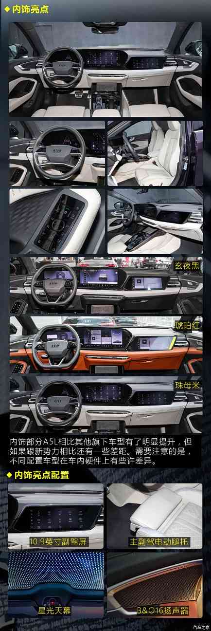 售价23.98万元起 曾经的白月光归来 一汽奥迪A5L你该怎么选(图4)