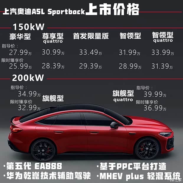 空间/颜值/科技我全要！上汽奥迪A5L Sportback购车推荐(图2)