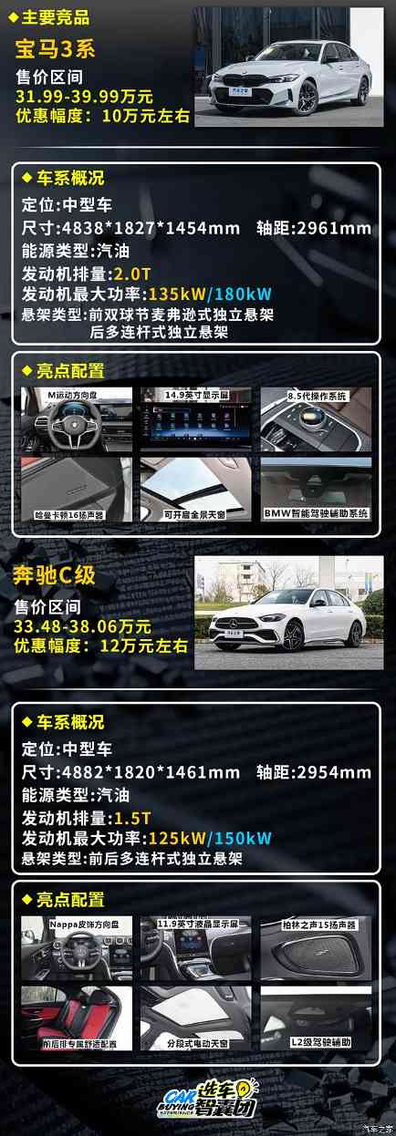 售价23.98万元起 曾经的白月光归来 一汽奥迪A5L你该怎么选(图8)