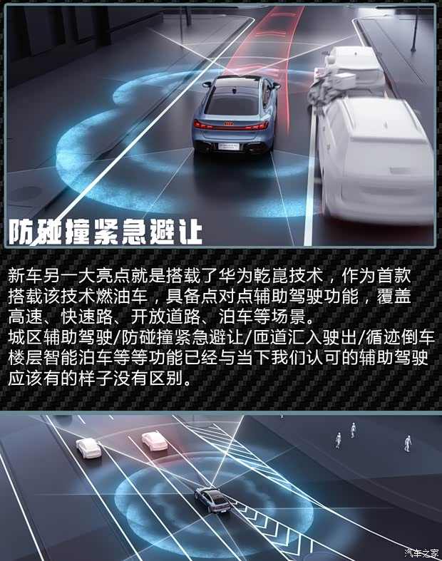 空间/颜值/科技我全要！上汽奥迪A5L Sportback购车推荐(图9)