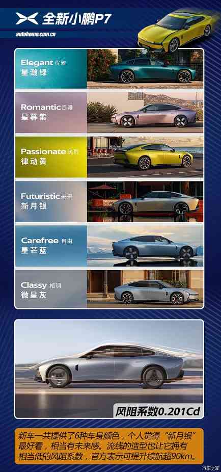 最帅小鹏来袭？小米SU7小心！抢先实拍全新小鹏P7 8月内上市！(图8)