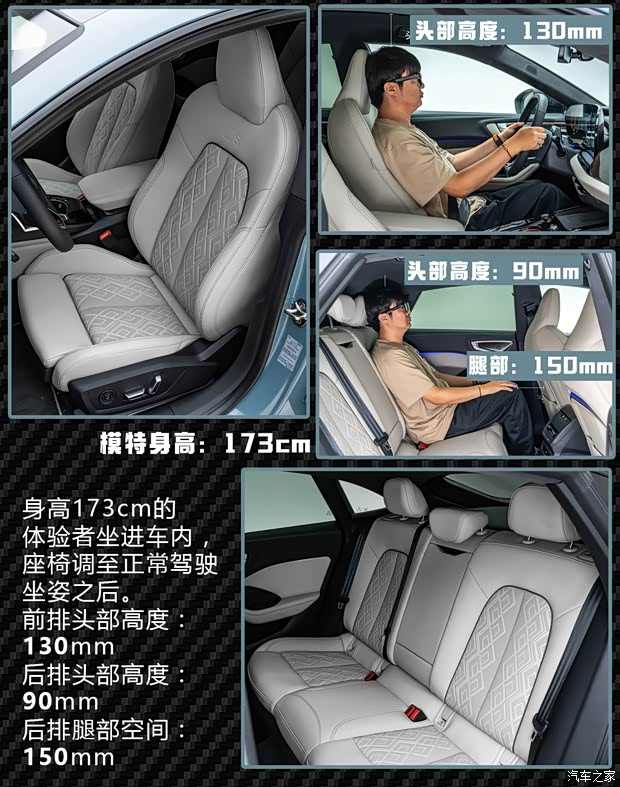 空间/颜值/科技我全要！上汽奥迪A5L Sportback购车推荐(图12)