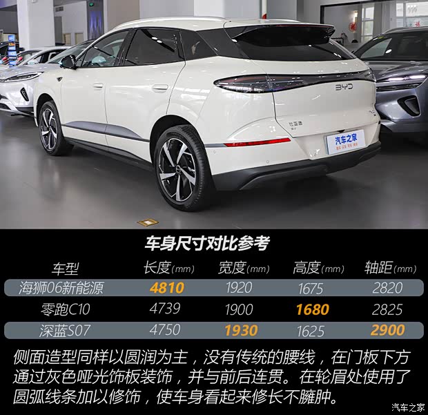 领航辅助驾驶 舒适性配置通通标配 静态体验海狮06新能源(图6)