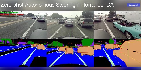 突破“数据壁垒” Helm.ai发布用于自动驾驶汽车的全新架构框架 - 领驭达新车资讯站