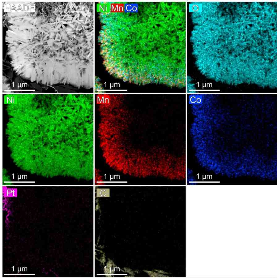 Skoltech发现：添加氧化钽可使锂离子电池容量衰减减缓近一半(图1)