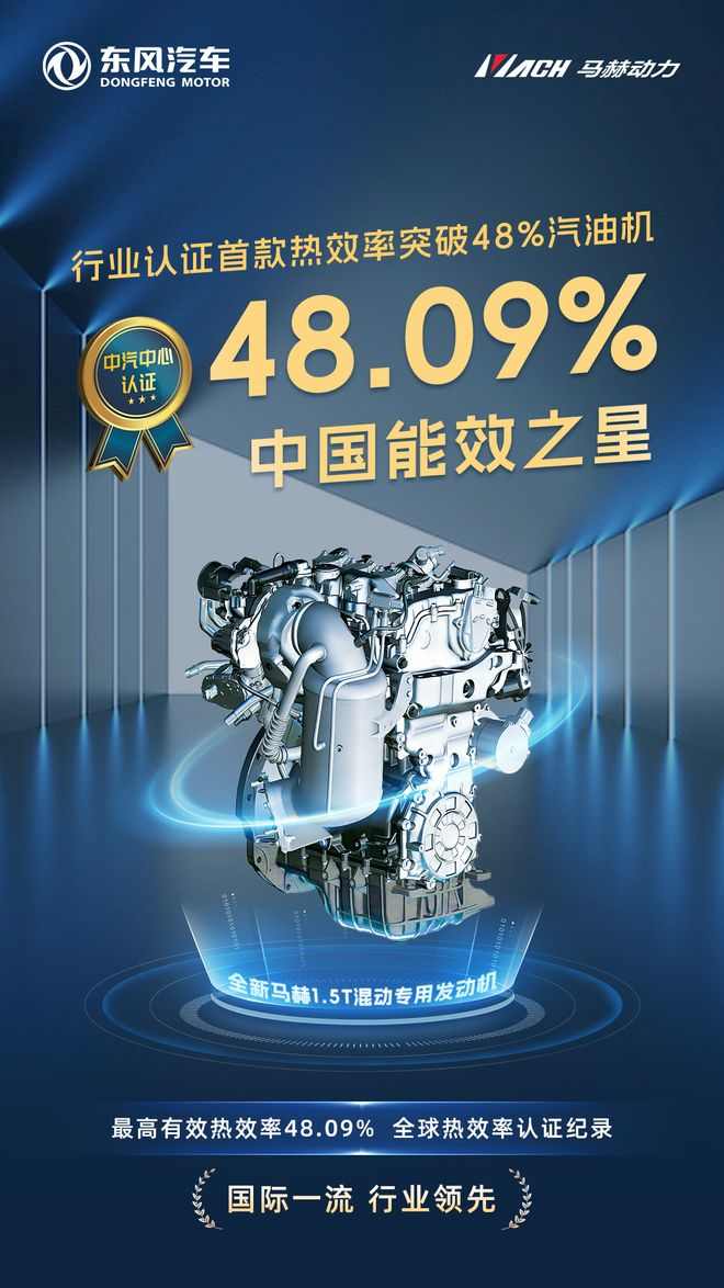 东风马赫动力热效率突破48.09%，量产考验才刚开始(图1)