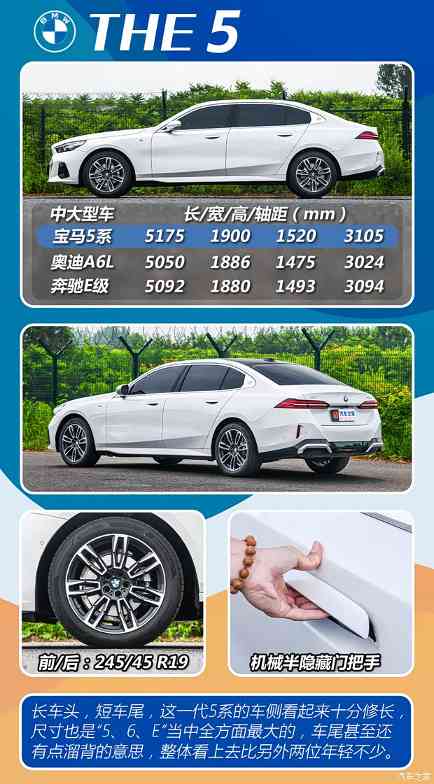 什么！涨价了？详解宝马5系静态/驾驶感受/配置推荐/终端价格(图3)