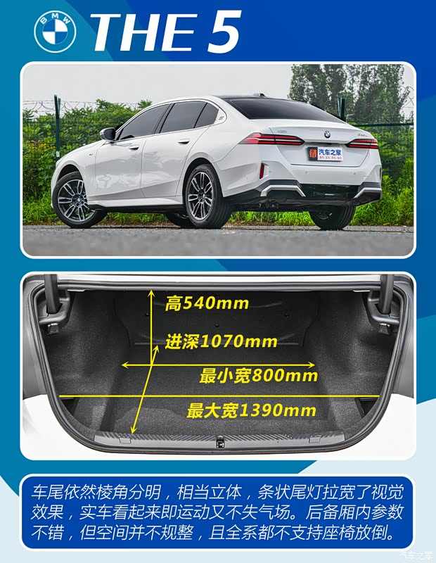 什么！涨价了？详解宝马5系静态/驾驶感受/配置推荐/终端价格(图4)