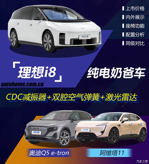 理想i8购车手册，奶爸就是又要面面俱到又要精挑细选(图1)