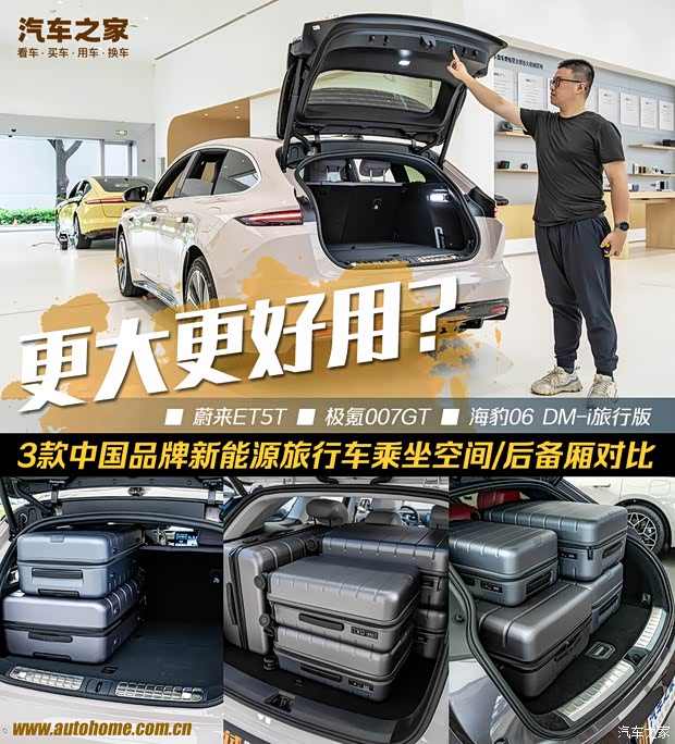 欧洲佬的最爱！3款新能源旅行车乘坐空间和后备箱对比(图1)